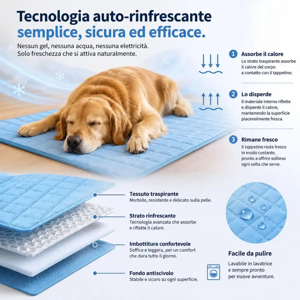 FreshPet™ | Tappetino Refrigerante per Cane e Gatto