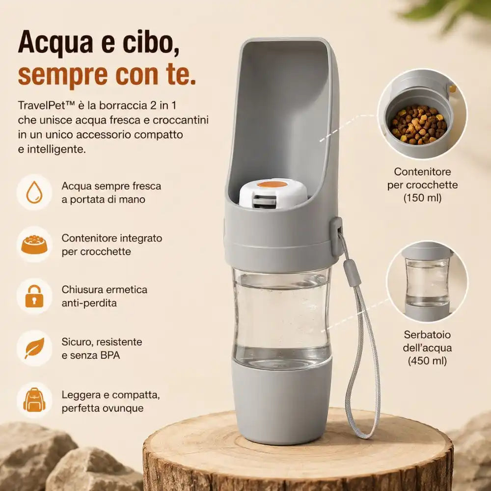 TravelPet™ | Borraccia Portatile per Cani con Dispenser